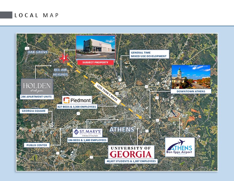 5253 Jefferson Rd, Athens, GA à vendre - Photo de l’immeuble – Image 2 sur 7