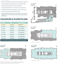 10423 101 St NW, Edmonton, AB à louer Plan d’étage– Image 1 sur 1