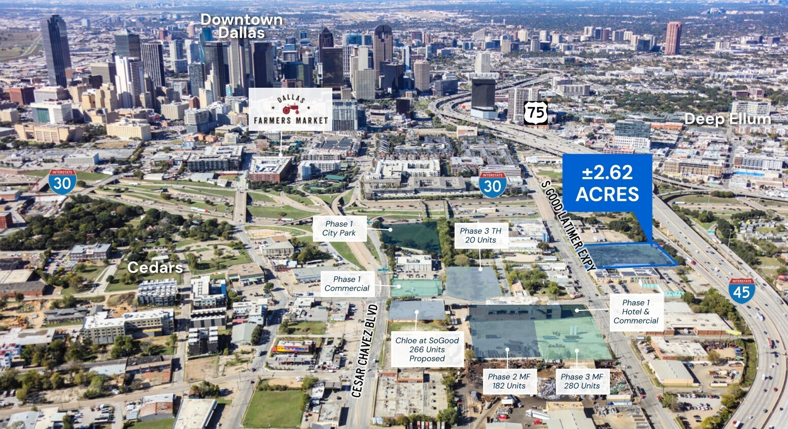 1718 S Good Latimer Expy, Dallas, TX à vendre Aérien– Image 1 sur 4