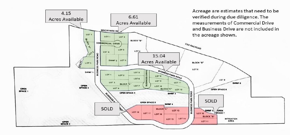 132 Business Park Rd, Midway, FL à vendre - Photo de l’immeuble – Image 2 sur 4