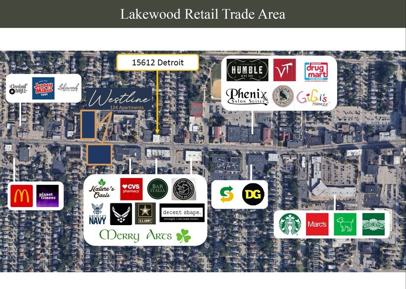 15612-15618 Detroit Ave, Lakewood, OH à louer - Photo de l’immeuble – Image 2 sur 3