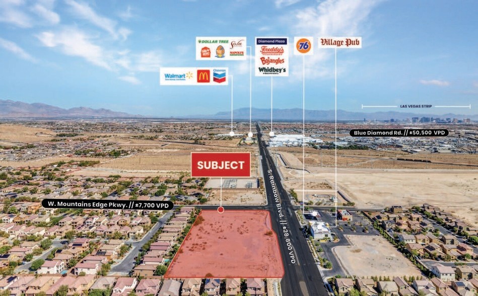 101 S Rainbow Blvd, Las Vegas, NV à louer - Aérien – Image 1 sur 8