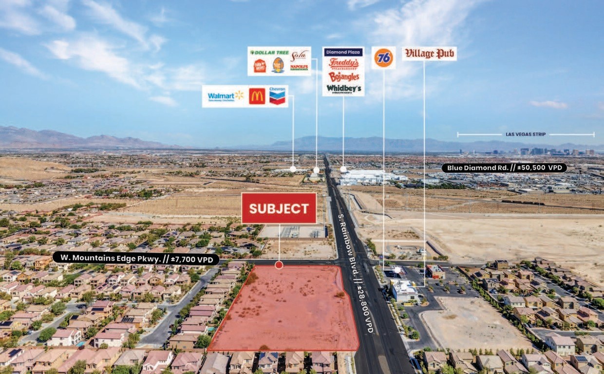 101 S Rainbow Blvd, Las Vegas, NV à louer Aérien– Image 1 sur 9