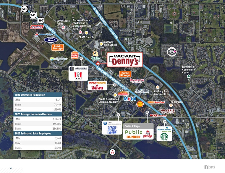 2051 E Irlo Bronson Memorial Hwy, Kissimmee, FL à vendre - Photo de l’immeuble – Image 3 sur 4