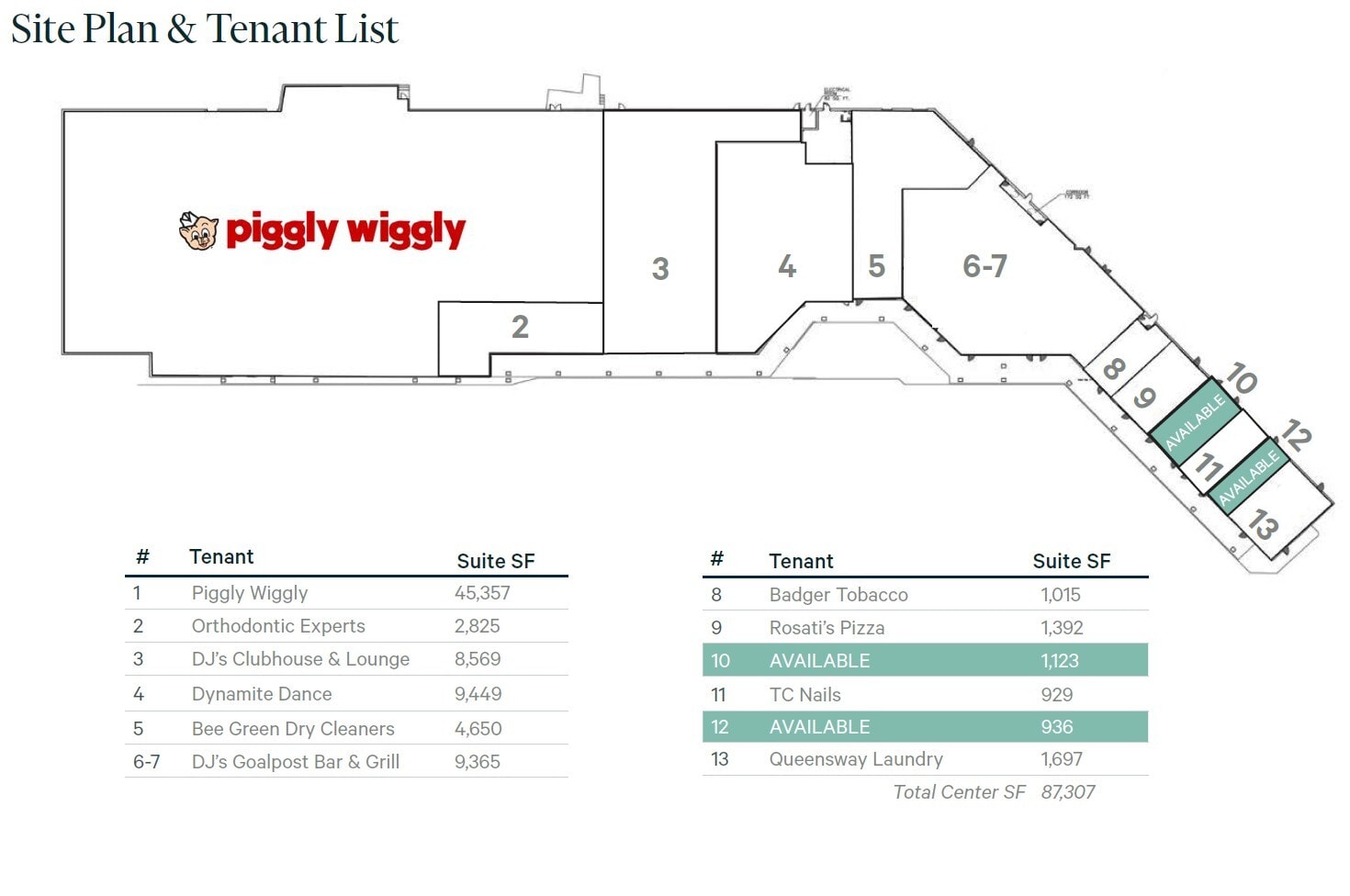 N81W15066-N81W15182 Appleton Ave, Menomonee Falls, WI à louer Photo intérieure– Image 1 sur 1