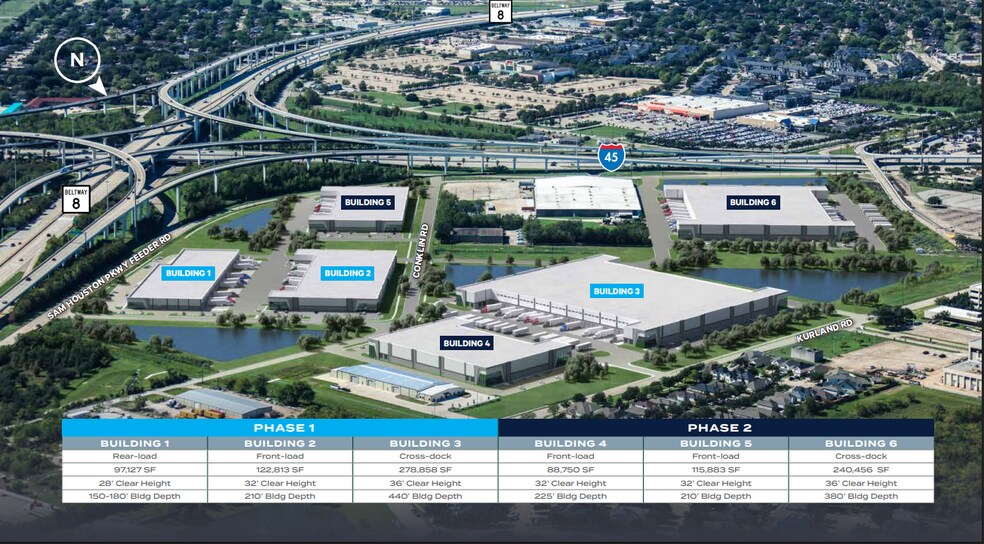 12524 Conklin Ln, Houston, TX à louer - Aérien – Image 2 sur 3