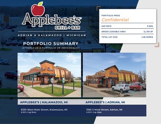 Plus de détails pour Applebee’s High-Performing Portfolio – Local commercial à vendre