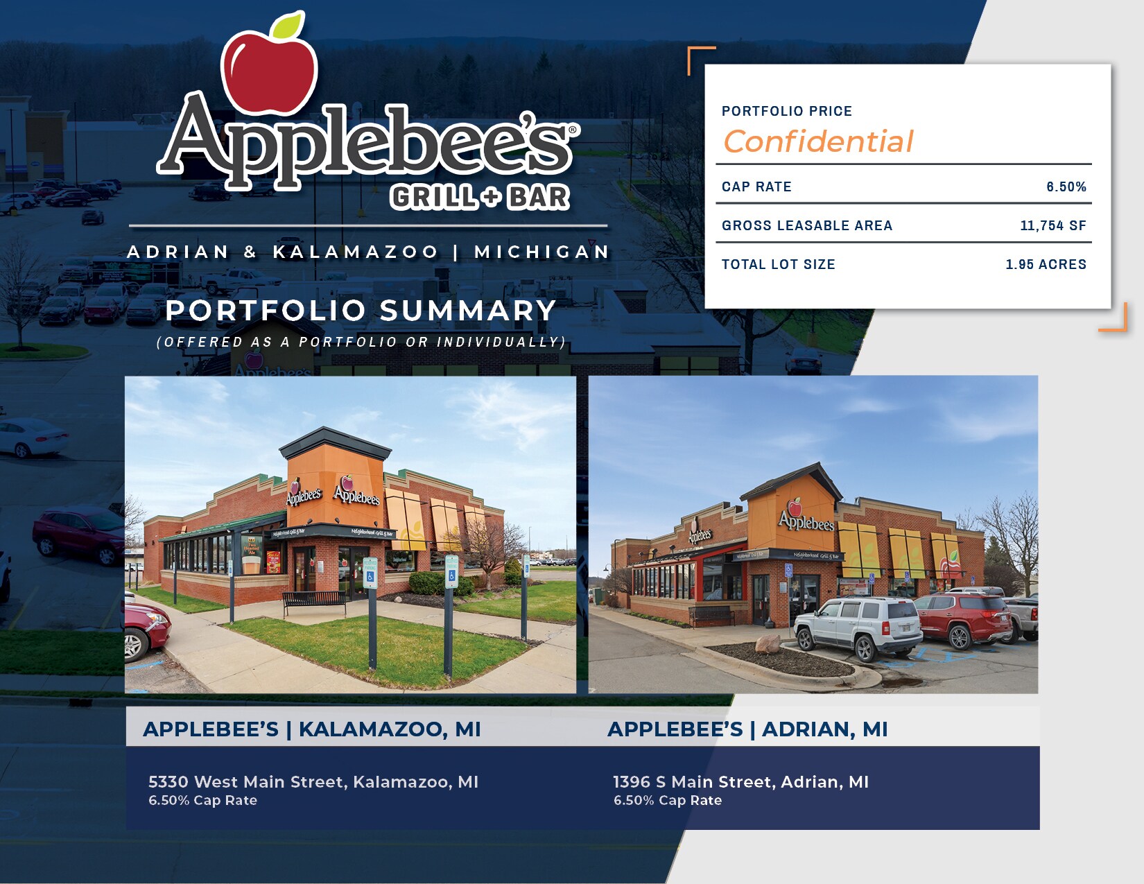 Applebee’s High-Performing Portfolio portefeuille de 2 biens à vendre sur LoopNet.fr Photo principale– Image 1 sur 16